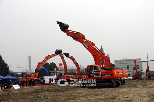 斗山工程機(jī)械攜手千里馬，9C系列新機(jī)蓉城耀世發(fā)布